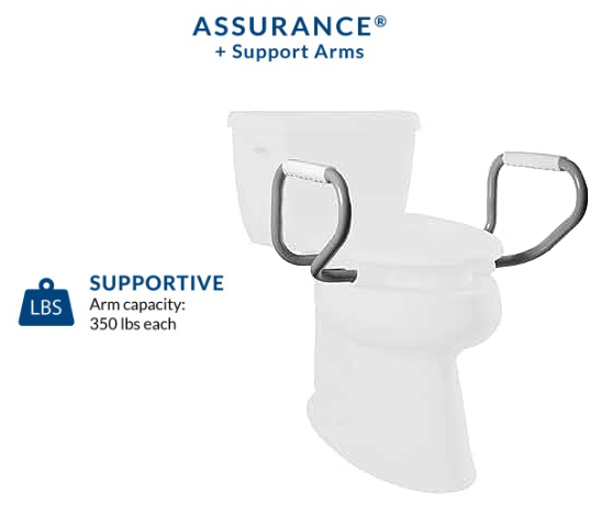 Assurance™ Support Arms