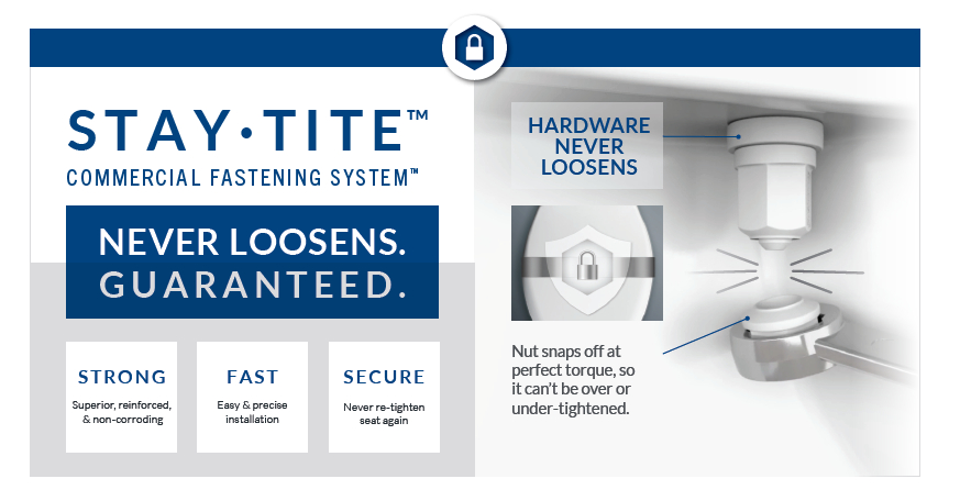 Stay·Tite™ Commercial Fastening System — never loosens. Guaranteed.